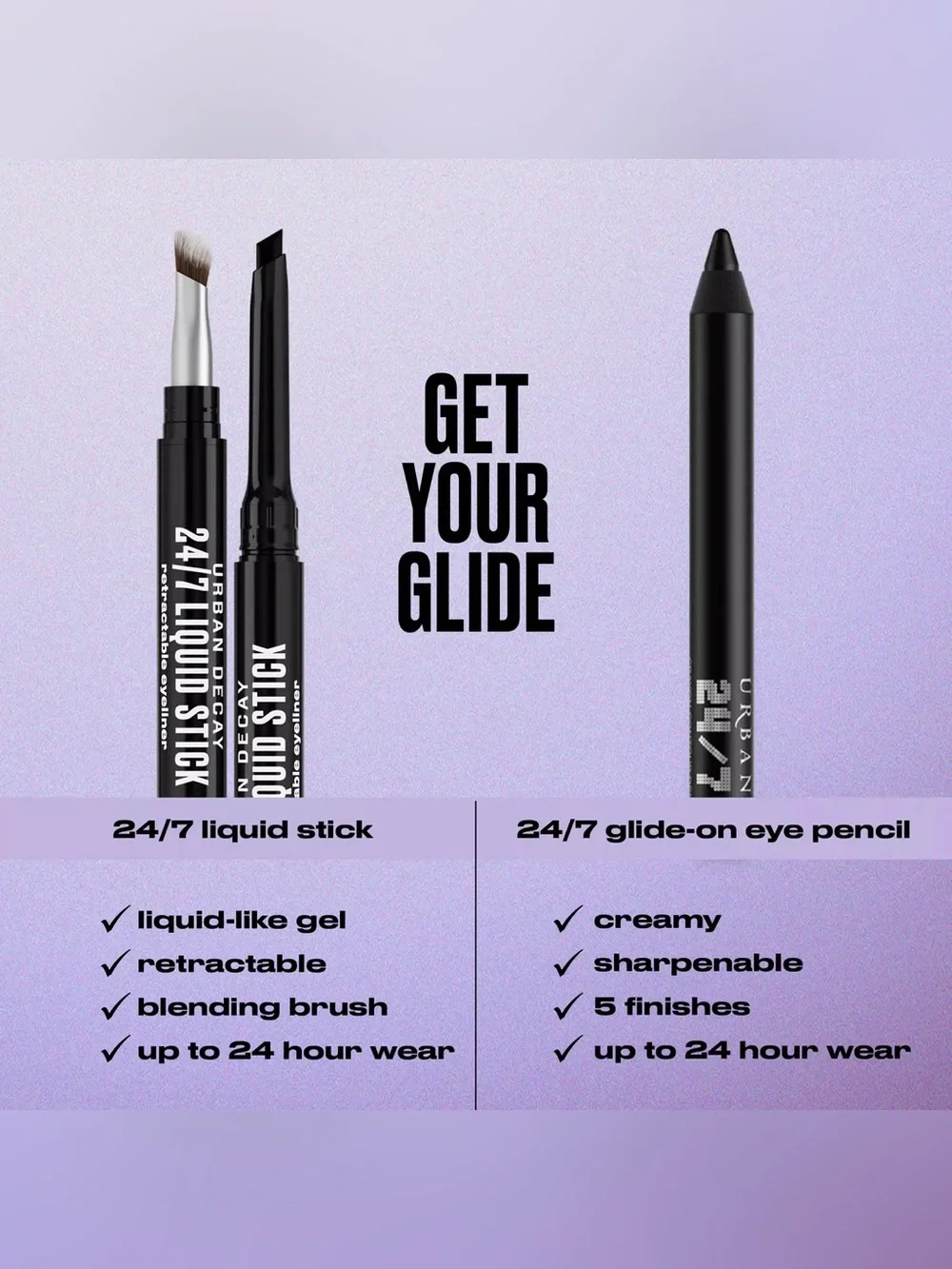 Urban Decay 24/7 Glide-On Waterproof Eyeliner Pencil — Black Market